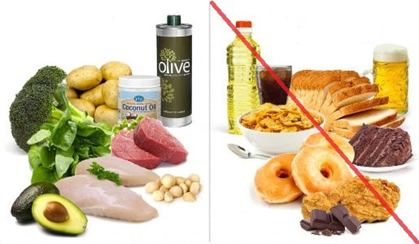 полезные и вредные продукты для похудения
